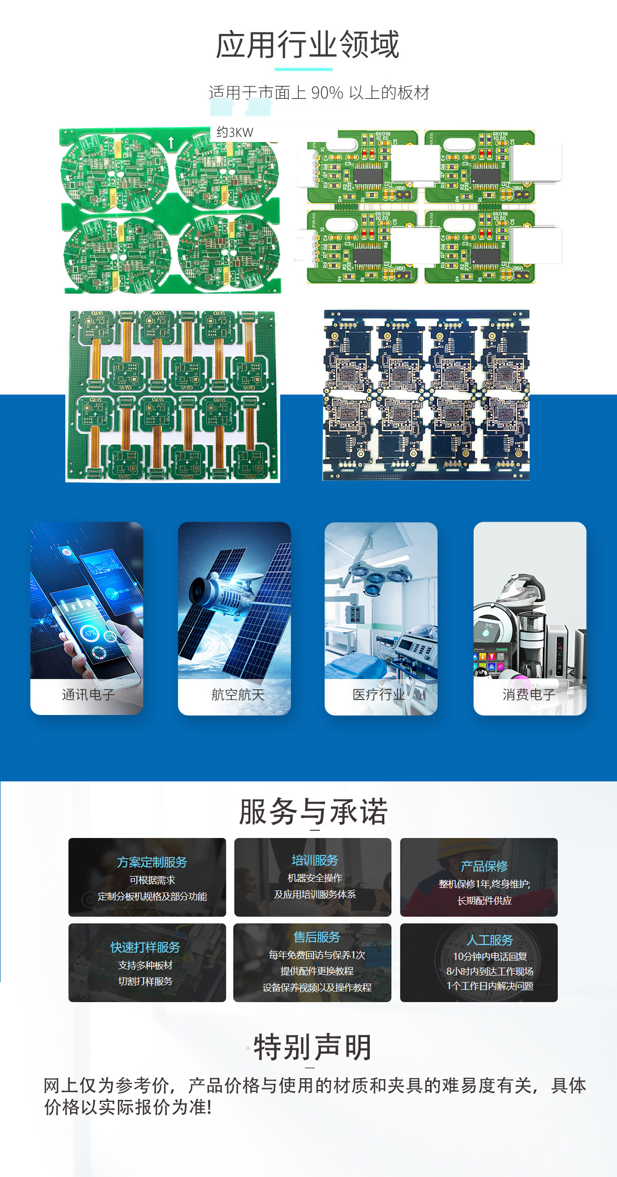 RS-500D离线下切割分板机